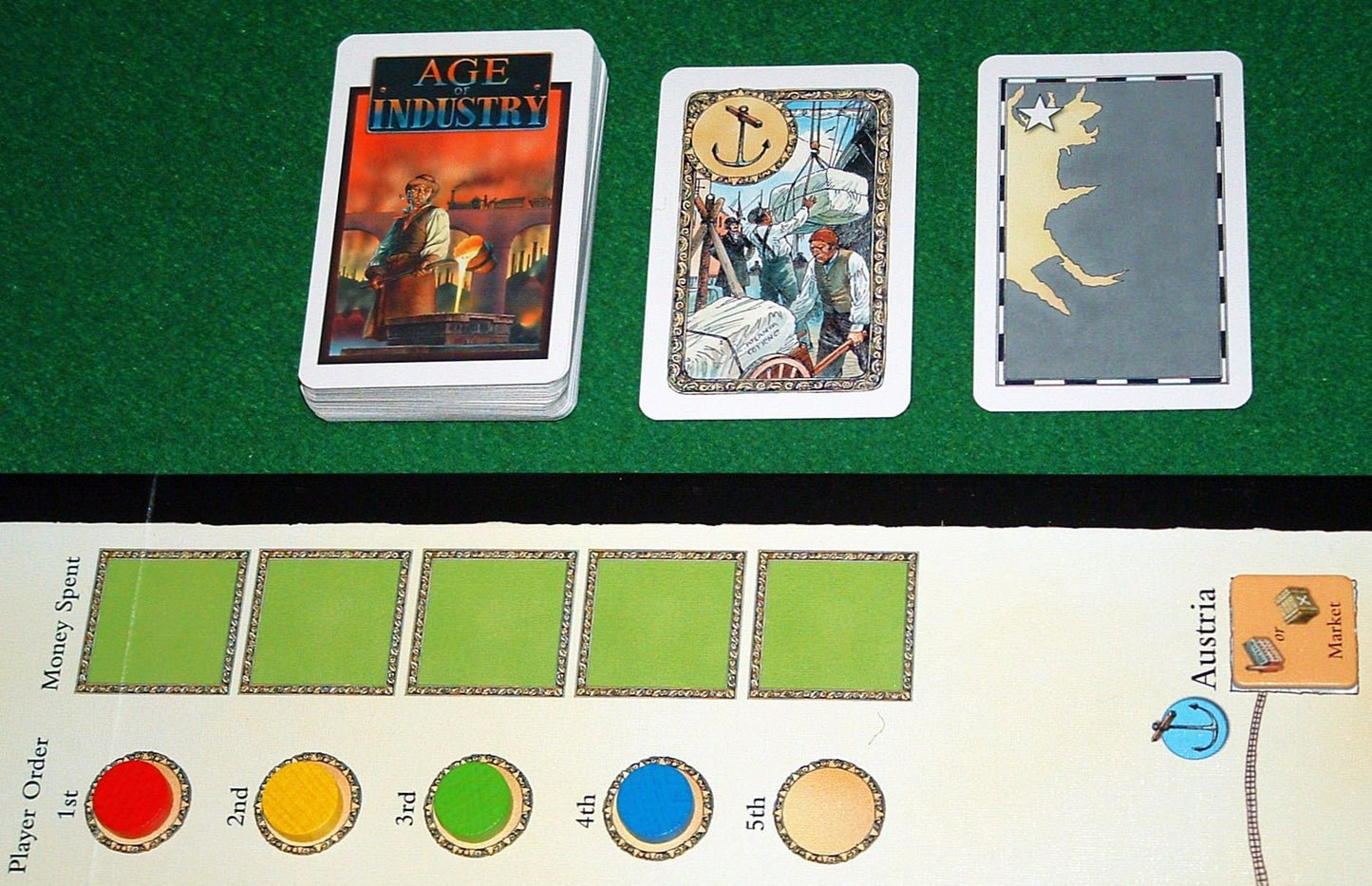Mayfair Games Age of Industry