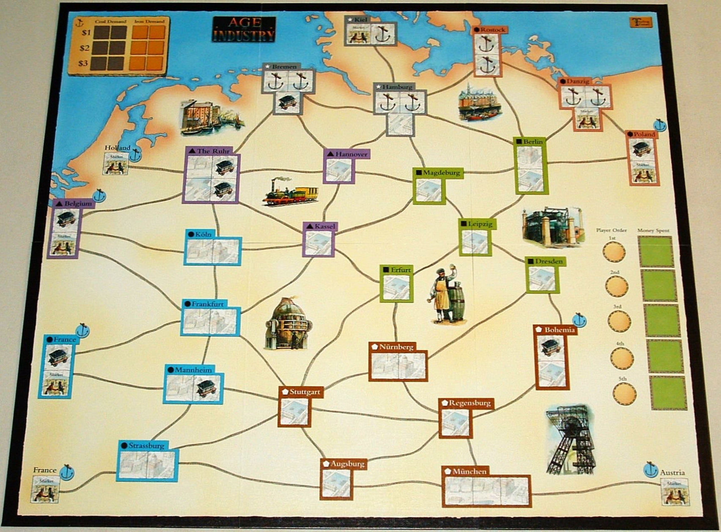 Mayfair Games Age of Industry